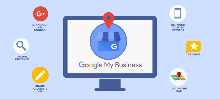 Google My Business: The Complete Guide 2023 SEO Company USA Google My Business: The Complete Guide