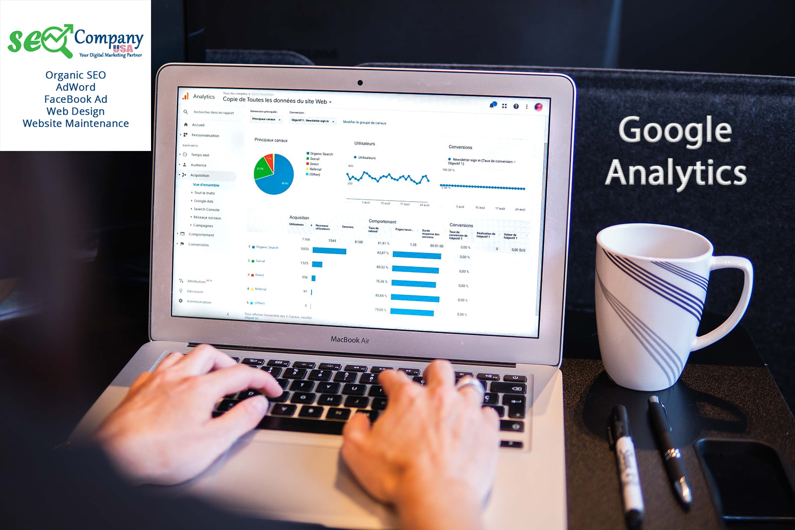 Grow Business Online | Study your competitors using Google Analytics